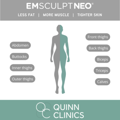 Advertorial: Treating the Inner Thighs with EMSCULPT NEO - Aesthetics  Membership